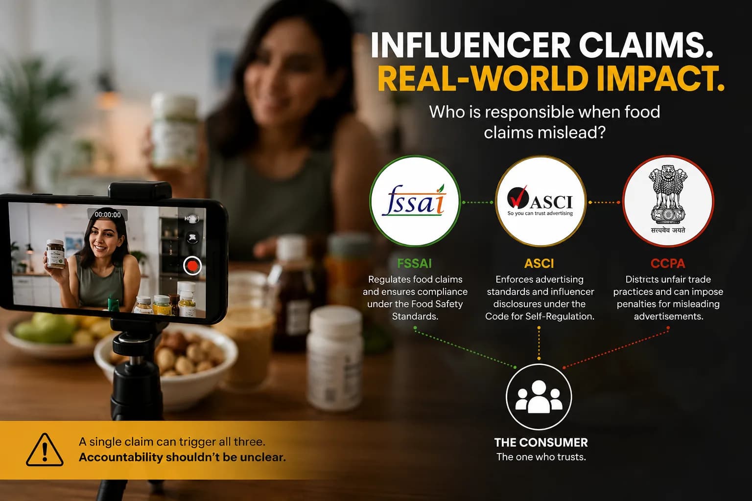 fssai over influencers