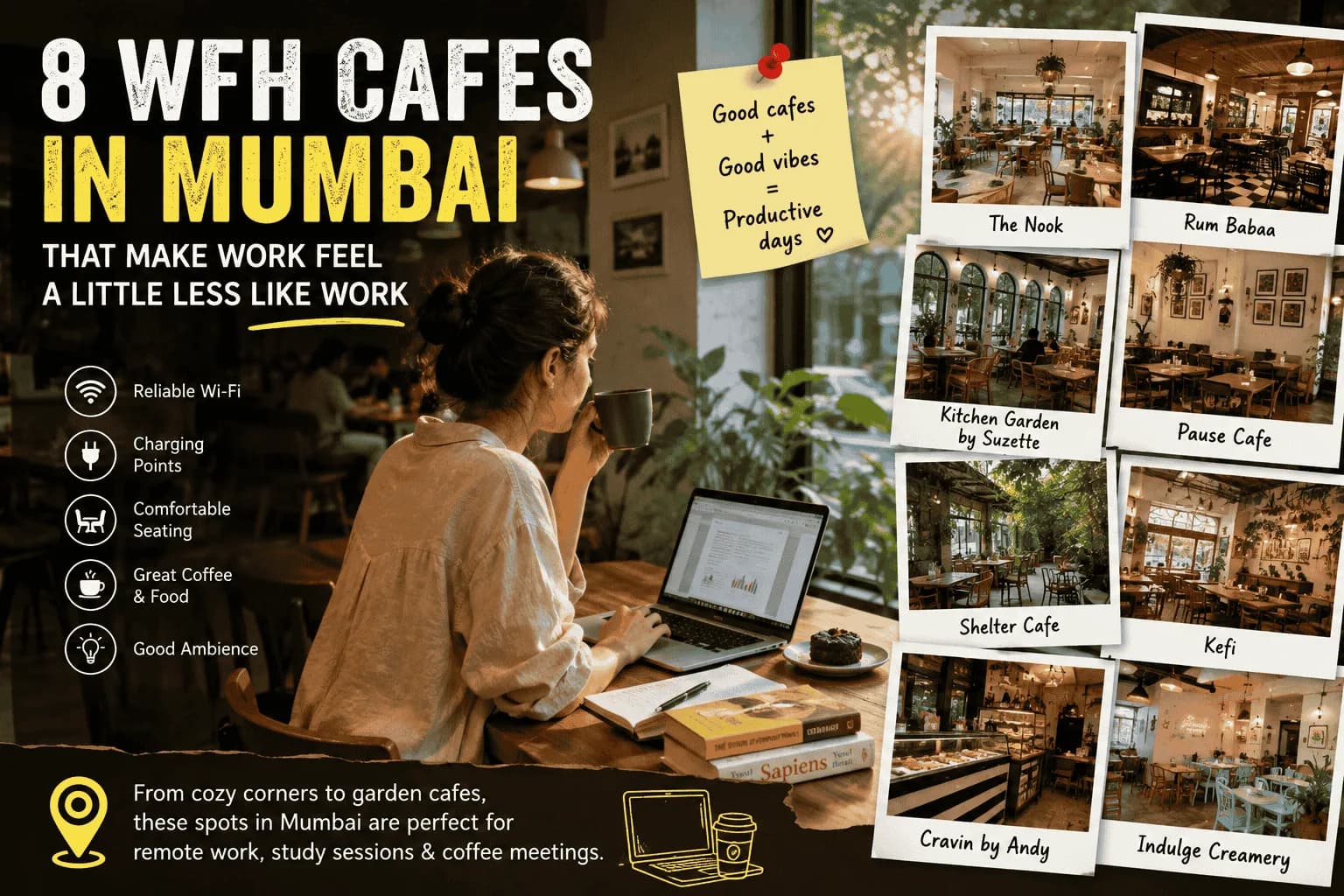 WFH CAFES