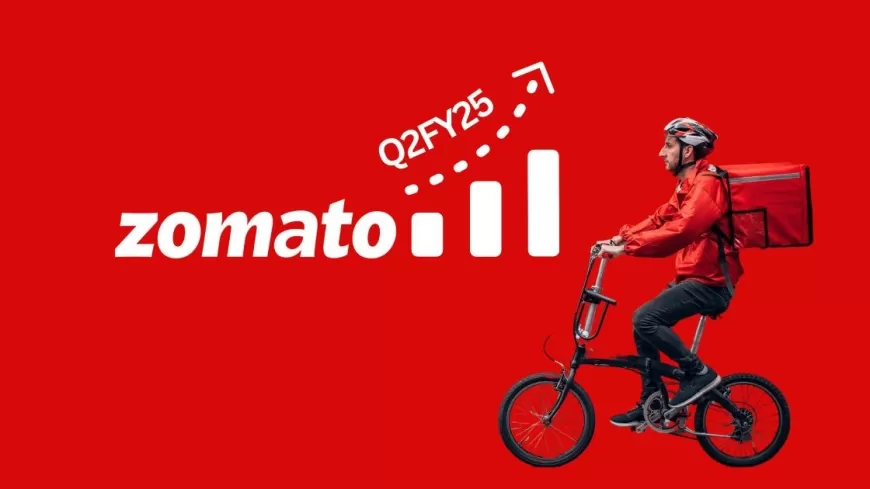 Zomato’s Net Profit Soars 389% YoY in Q2, Sets Stage for ₹8,500 Crore Fundraising as Blinkit Boosts Growth