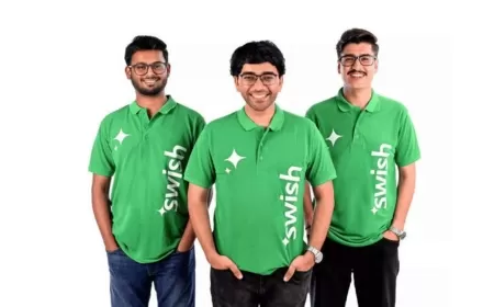 Swish Secures $2 Million to Compete in India's 10-Minute Food Delivery Race