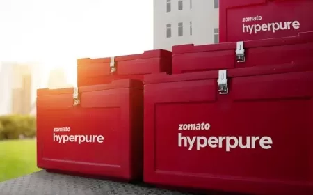 Zomato’s Hyperpure Launches Express 4-Hour Delivery Service