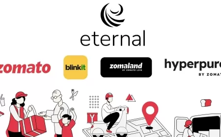 Zomato Board Approves Name Change to ‘Eternal’