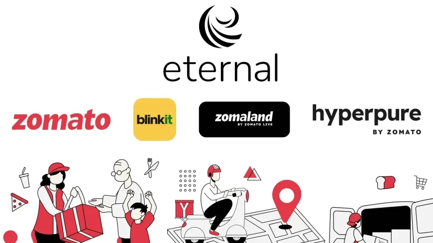 Zomato Board Approves Name Change to ‘Eternal’