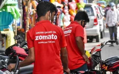 Zomato Lays Off 600 Employees Amid Losses and Automation Push