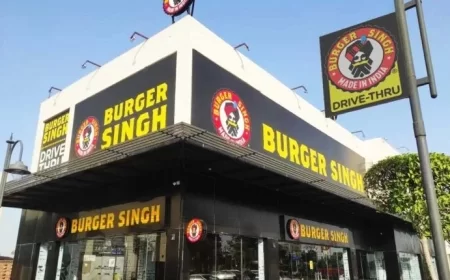 How to Open a Burger Singh Franchise in India: Investment, Requirements & FAQs