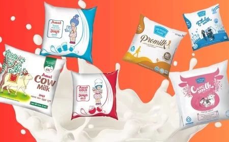 Amul Follows Mother Dairy in Announcing Rs 2 Per Litre Milk Price Hike from May 1