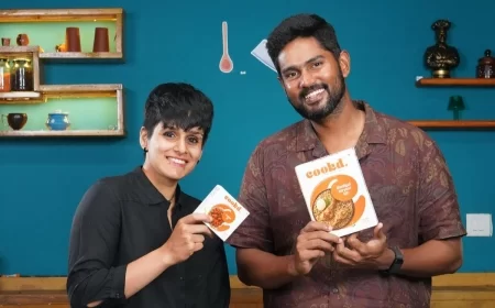 Cookd Raises ₹16 Crore in Pre-Series A Funding to Fuel South India Expansion