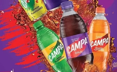 Reliance Consumer Products Launches Campa Beverages in Sri Lanka with Elephant House Partnership