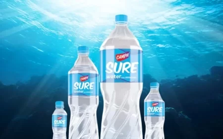 Reliance Enters Bottled Water Market with Campa Sure at ₹15, Undercutting Bisleri and Kinley