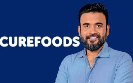 Curefoods Raises ₹160 Crore from 3State Ventures Ahead of IPO Filing