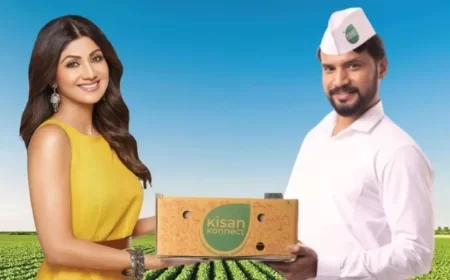 KisanKonnect Secures ₹72 Cr Pre-Series A Funding Led By Bajaj Finserv