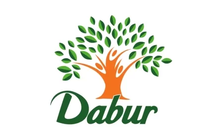 Dabur India Q2 FY26 Results: Net Profit Rises 6.5% to ₹453 Crore; Launches ₹500 Crore Dabur Ventures for Digital Investments