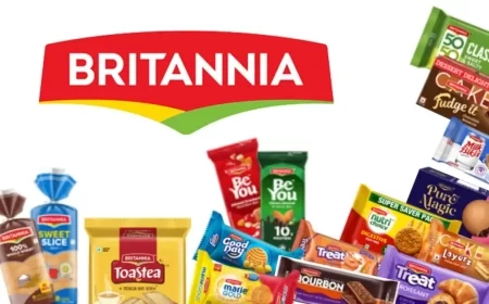 Britannia Industries Q2FY26 Results: Profit Surges 23% to ₹655 Crore, Revenue Up 4% YoY