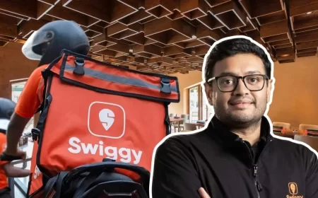 Swiggy Introduces Additional Charge for Swiggy One Orders Starting Nov 25