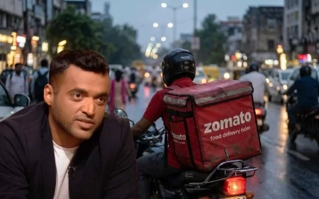Zomato’s 10-Minute Delivery Explained: What Deepinder Goyal Is Really Saying — And the Reality for Gig Workers