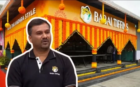 Babai Tiffins Raises ₹10.5 Crore on Suniel Shetty–Led Bharat Ke Super Founders to Expand Andhra QSR Footprint