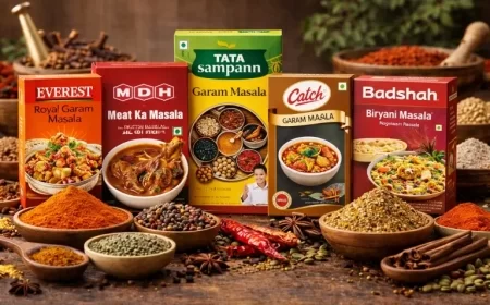 Top 5 Spice Brands of India FY 2025–26: Revenue Growth, Quick Commerce Impact and the New Battle for Indian Kitchens