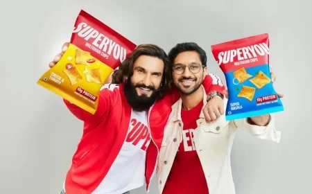 Ranveer Singh Co-Founded SuperYou Partners Unicommerce to Strengthen E-Commerce and Quick Commerce Operations