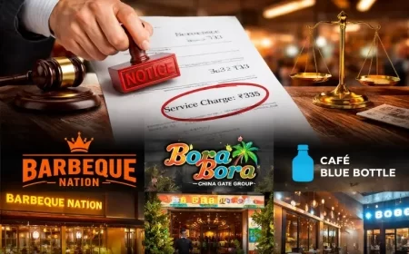 Mandatory Service Charge illegal: CCPA Flags Barbeque Nation, Bora Bora & Café Blue Bottle, Orders Refunds and Penalties