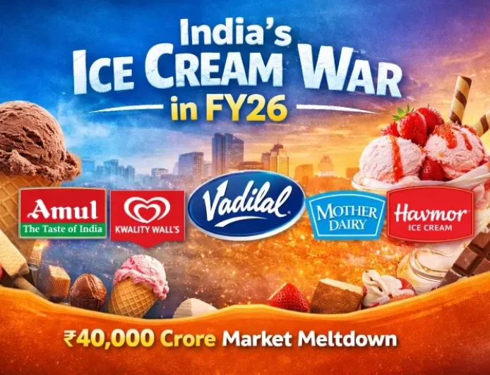 India’s Ice Cream Industry in FY26: ₹40,000 Cr Market Faces a Premium-or-Perish Moment